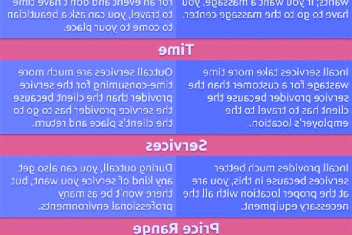 10 escort profiles in Bab Ezzouar, Algeria. Browse companions, services, rates and book online. Incall and outcall available.