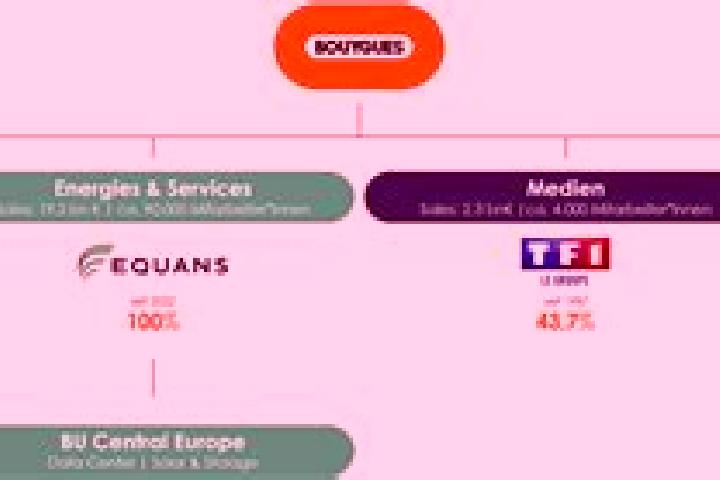10 escort profiles in Bougue, France. Browse companions, services, rates and book online. Incall and outcall available.