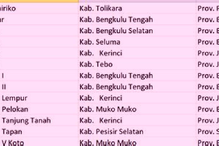 10 escort profiles in Idi Rayeuk, Indonesia. Browse companions, services, rates and book online. Incall and outcall available.
