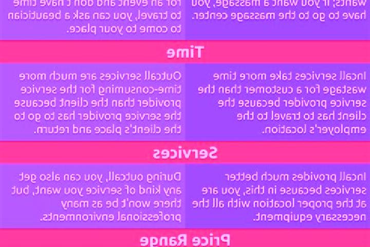 10 escort profiles in Jasim, Syria. Browse companions, services, rates and book online. Incall and outcall available.