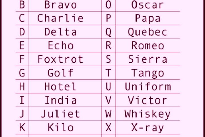 10 escort profiles in Nato, Philippines. Browse companions, services, rates and book online. Incall and outcall available.