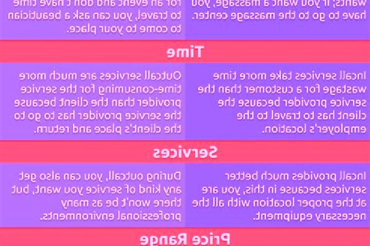 10 escort profiles in Neihu, Taiwan. Browse companions, services, rates and book online. Incall and outcall available.
