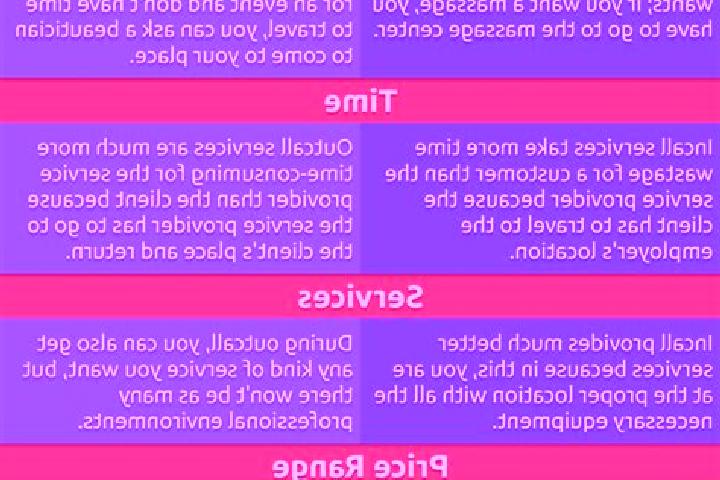 10 escort profiles in Quilpue, Chile. Browse companions, services, rates and book online. Incall and outcall available.