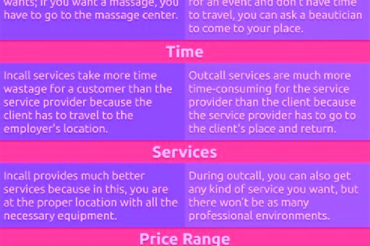 10 escort profiles in Setubal, Portugal. Browse companions, services, rates and book online. Incall and outcall available.