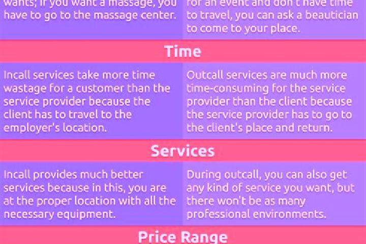 10 escort profiles in Tsimasham, Bhutan. Browse companions, services, rates and book online. Incall and outcall available.