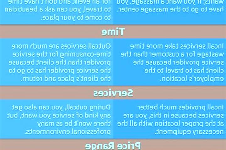 10 escort profiles in Zhetysay, Kazakhstan. Browse companions, services, rates and book online. Incall and outcall available.