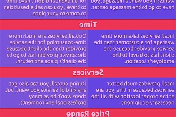 10 escort profiles in Zhitikara, Kazakhstan. Browse companions, services, rates and book online. Incall and outcall available.