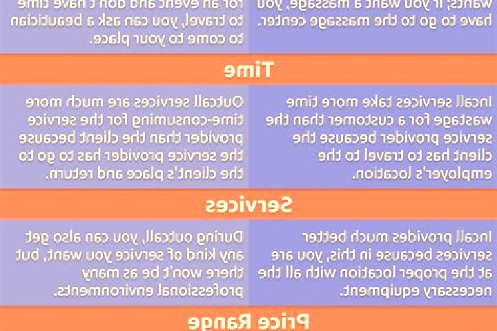 11 escort profiles in Bekobod, Uzbekistan. Browse companions, services, rates and book online. Incall and outcall available.