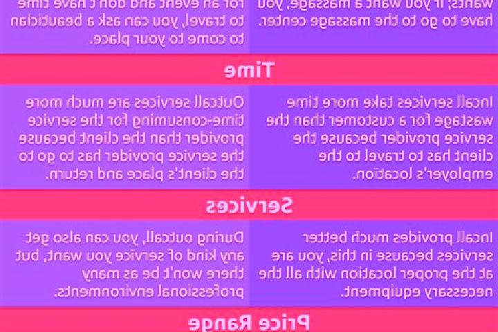 11 escort profiles in Elva, Estonia. Browse companions, services, rates and book online. Incall and outcall available.