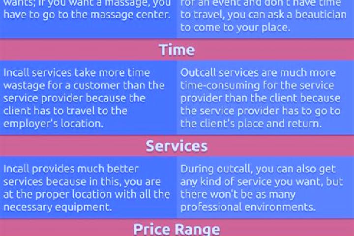 11 escort profiles in Gwangju, South Korea. Browse companions, services, rates and book online. Incall and outcall available.