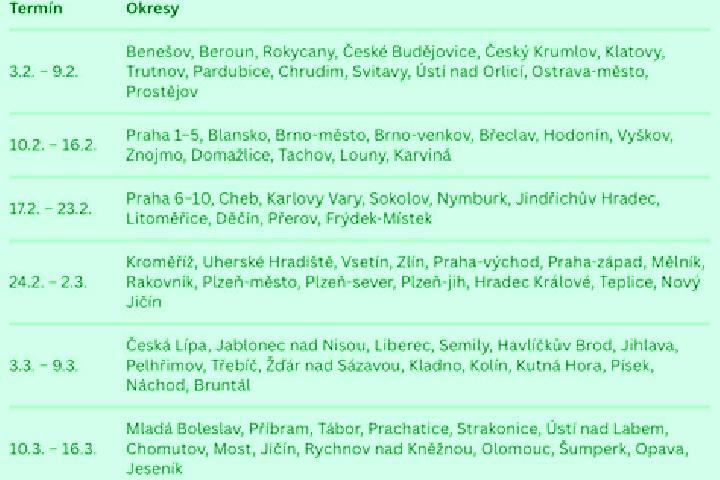 11 escort profiles in Hermanuv Mestec, Czech Republic. Browse companions, services, rates and book online. Incall and outcall available.