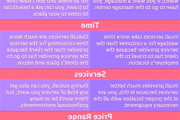11 escort profiles in Koszalin, Poland. Browse companions, services, rates and book online. Incall and outcall available.