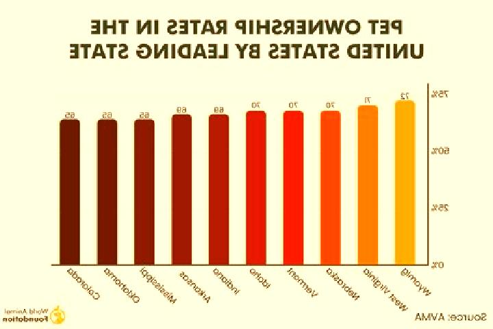 11 escort profiles in Oriskany Falls, United States. Browse companions, services, rates and book online. Incall and outcall available.