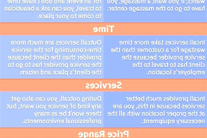 11 escort profiles in Tianzhong, Taiwan. Browse companions, services, rates and book online. Incall and outcall available.