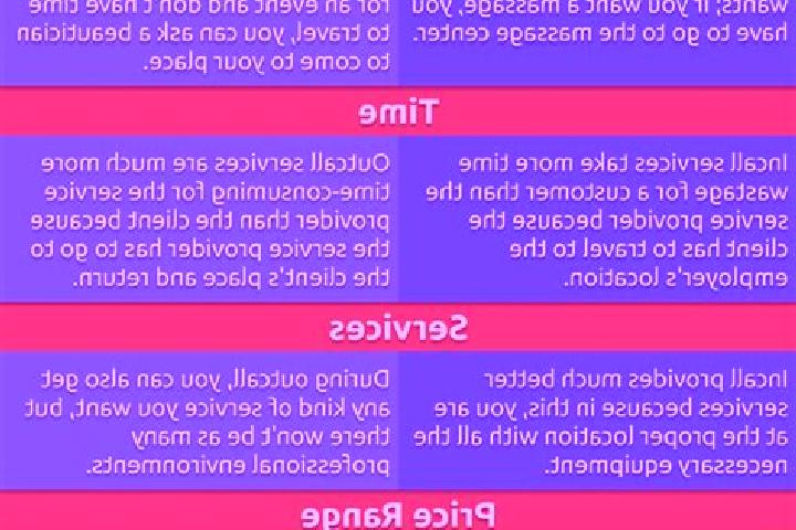 11 escort profiles in Tomsk, Russia. Browse companions, services, rates and book online. Incall and outcall available.