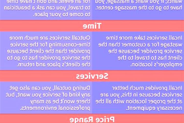 12 escort profiles in Dawei, Myanmar. Browse companions, services, rates and book online. Incall and outcall available.