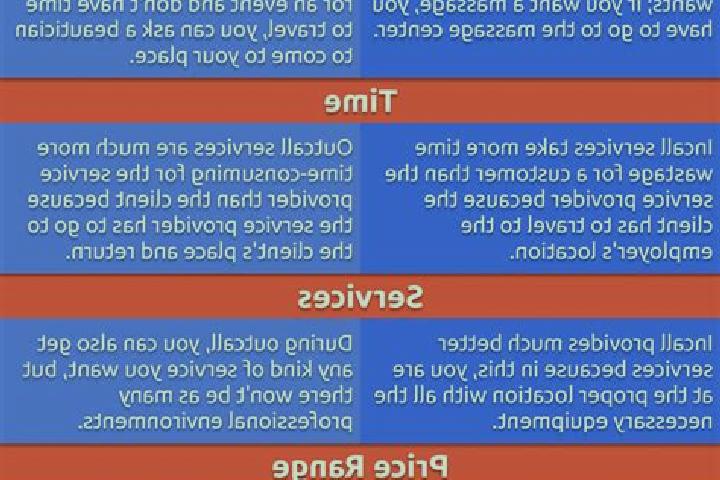 12 escort profiles in Igalo, Montenegro. Browse companions, services, rates and book online. Incall and outcall available.