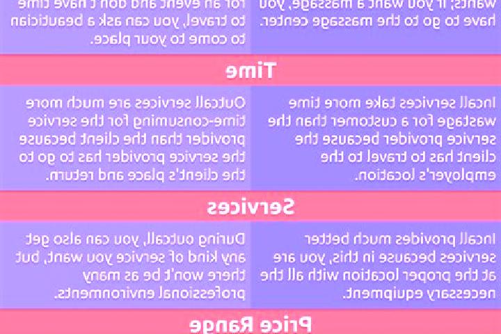 12 escort profiles in Jatirejo, Indonesia. Browse companions, services, rates and book online. Incall and outcall available.