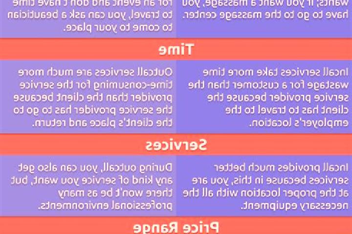 12 escort profiles in Otjiwarongo, Namibia. Browse companions, services, rates and book online. Incall and outcall available.