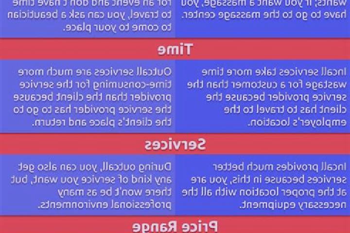 12 escort profiles in Pakkading, Laos. Browse companions, services, rates and book online. Incall and outcall available.