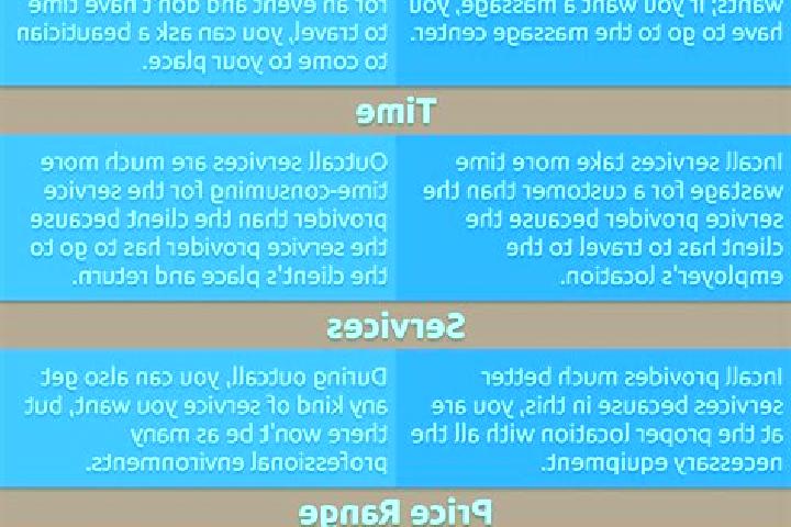 12 escort profiles in Yongkang, Taiwan. Browse companions, services, rates and book online. Incall and outcall available.