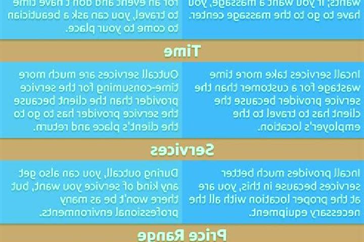 13 escort profiles in Chwarta, Iraq. Browse companions, services, rates and book online. Incall and outcall available.