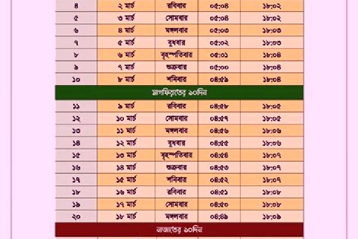 13 escort profiles in Comilla, Bangladesh. Browse companions, services, rates and book online. Incall and outcall available.