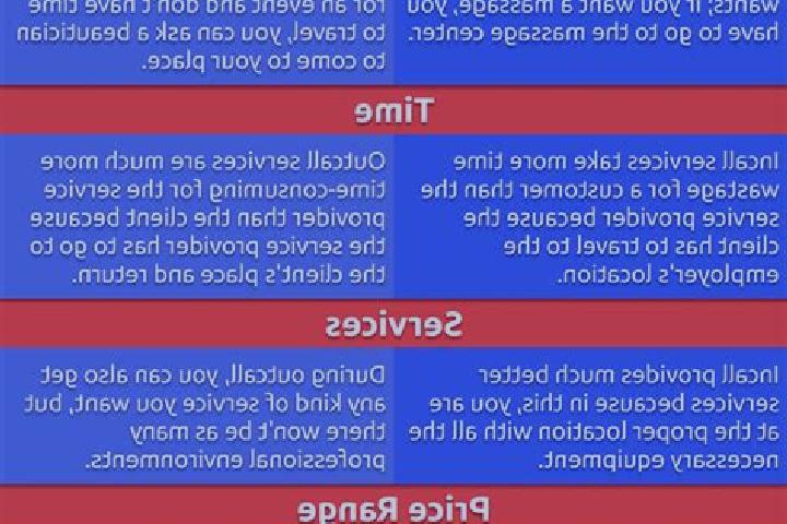 13 escort profiles in Grand Gosier, Haiti. Browse companions, services, rates and book online. Incall and outcall available.