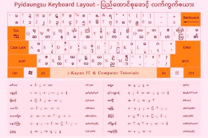 13 escort profiles in Hnget Gyi Daung, Myanmar. Browse companions, services, rates and book online. Incall and outcall available.