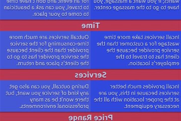13 escort profiles in Latri Kunda, Gambia. Browse companions, services, rates and book online. Incall and outcall available.