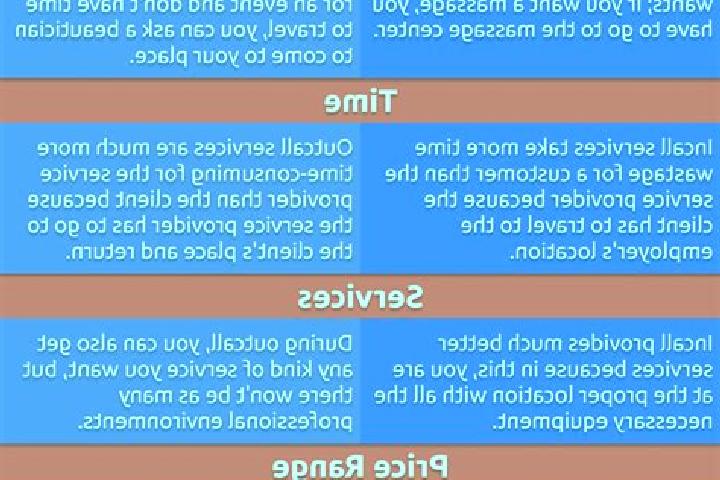 13 escort profiles in Lindi, Tanzania. Browse companions, services, rates and book online. Incall and outcall available.