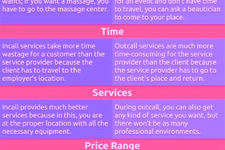 13 escort profiles in Mangilao Village, Guam. Browse companions, services, rates and book online. Incall and outcall available.