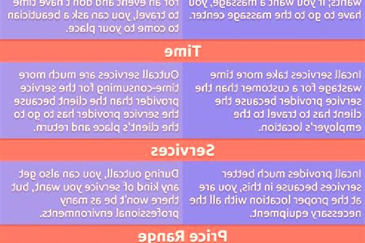 13 escort profiles in Nubarashen, Armenia. Browse companions, services, rates and book online. Incall and outcall available.