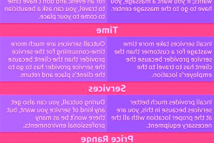 13 escort profiles in Omaruru, Namibia. Browse companions, services, rates and book online. Incall and outcall available.