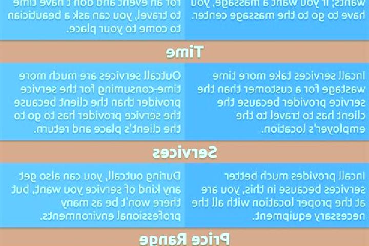 13 escort profiles in Pisek, Czech Republic. Browse companions, services, rates and book online. Incall and outcall available.