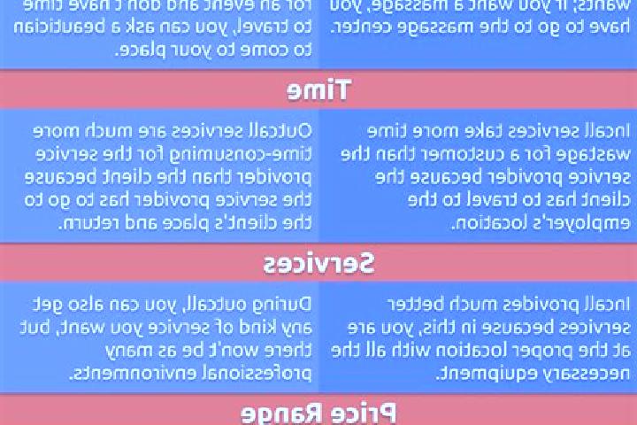 13 escort profiles in Pita, Guinea. Browse companions, services, rates and book online. Incall and outcall available.