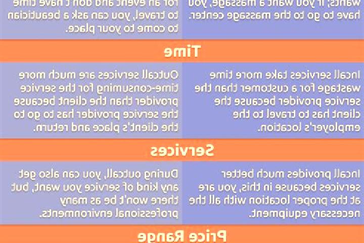 13 escort profiles in Ruma, Serbia. Browse companions, services, rates and book online. Incall and outcall available.