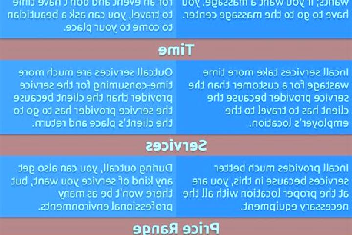 13 escort profiles in Sembe, Congo. Browse companions, services, rates and book online. Incall and outcall available.