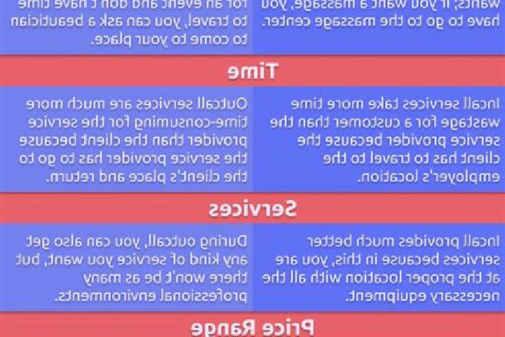 13 escort profiles in Zupanja, Croatia. Browse companions, services, rates and book online. Incall and outcall available.