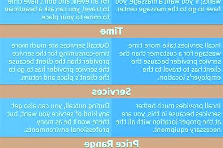 14 escort profiles in Baki, Somalia. Browse companions, services, rates and book online. Incall and outcall available.