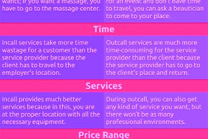 14 escort profiles in Cheonan, South Korea. Browse companions, services, rates and book online. Incall and outcall available.
