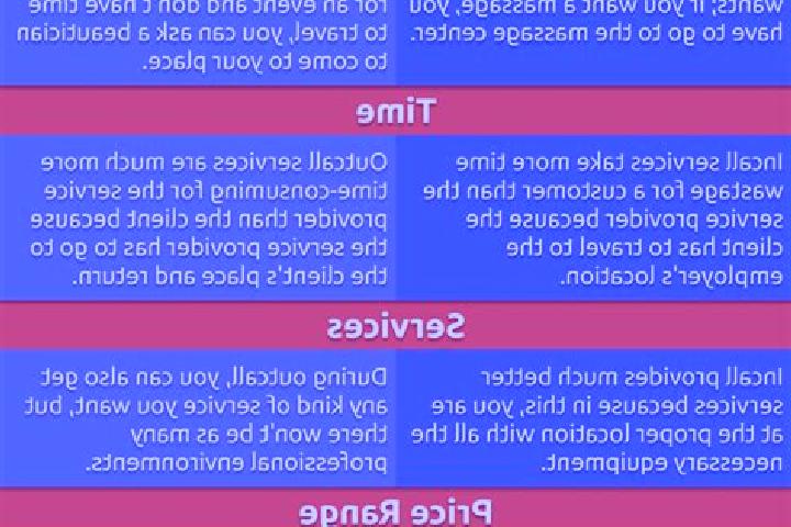 14 escort profiles in Dekar, Botswana. Browse companions, services, rates and book online. Incall and outcall available.