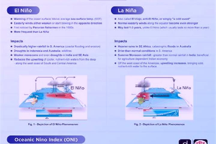 14 escort profiles in El Nino, Mexico. Browse companions, services, rates and book online. Incall and outcall available.