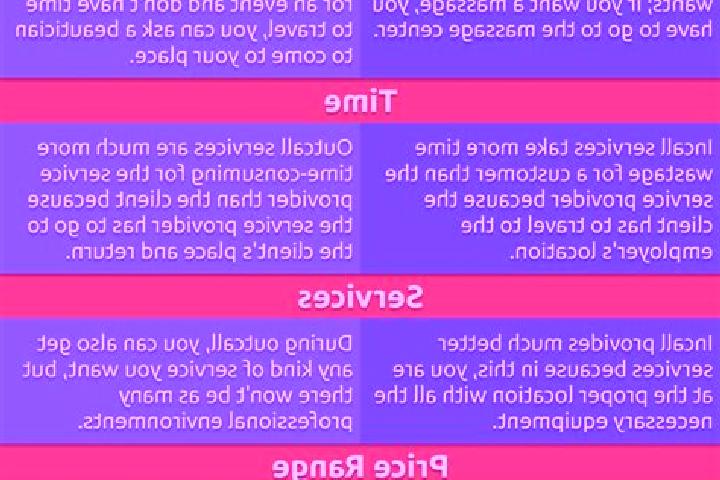 14 escort profiles in Jilib, Somalia. Browse companions, services, rates and book online. Incall and outcall available.