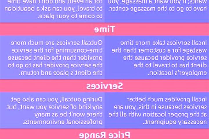 14 escort profiles in Kpalime, Togo. Browse companions, services, rates and book online. Incall and outcall available.