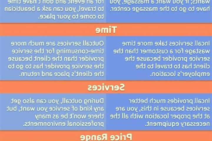 14 escort profiles in Tina, New Caledonia. Browse companions, services, rates and book online. Incall and outcall available.