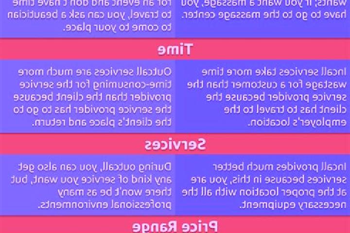 15 escort profiles in Balombo, Angola. Browse companions, services, rates and book online. Incall and outcall available.