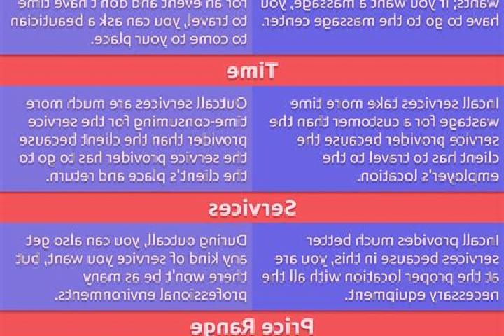 15 escort profiles in Bukalo, Namibia. Browse companions, services, rates and book online. Incall and outcall available.