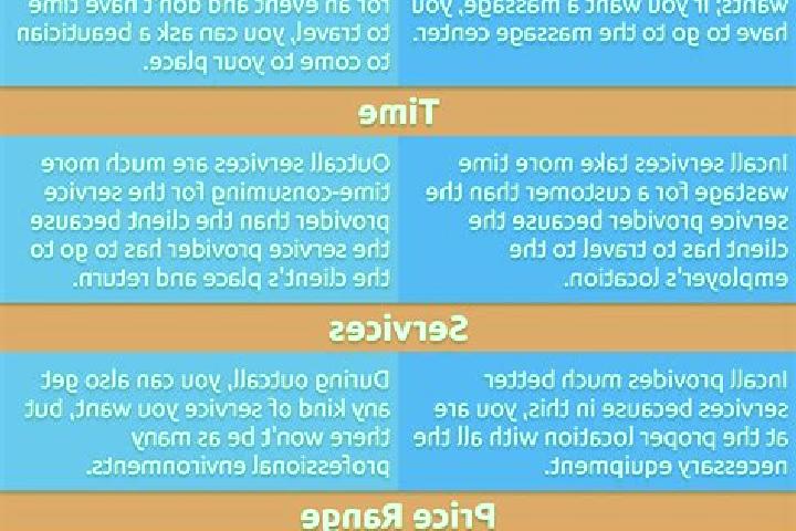 15 escort profiles in Guediawaye, Senegal. Browse companions, services, rates and book online. Incall and outcall available.