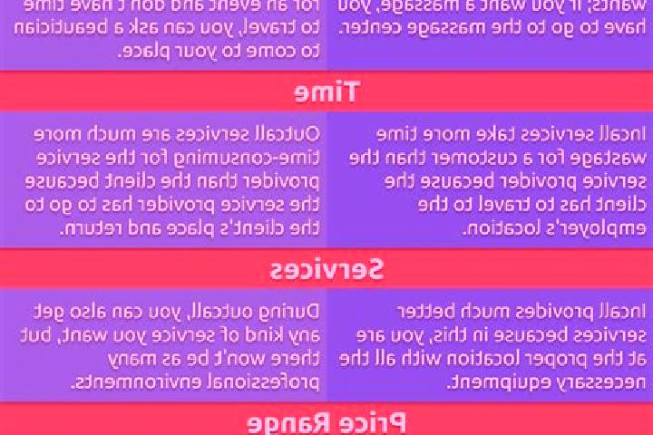 15 escort profiles in Izola, Slovenia. Browse companions, services, rates and book online. Incall and outcall available.